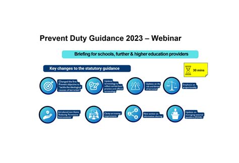 chanel certification|channel duty guidance 2023.